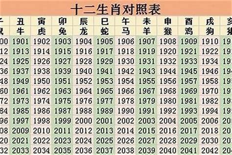 2002 属什么|2002年属什么生肖属相 2002年属什么生肖属于什么命